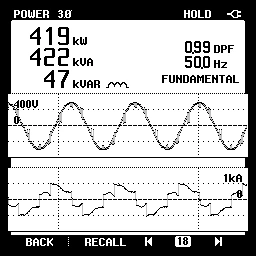 Después de usar APF