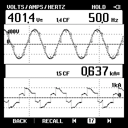 Después de usar APF